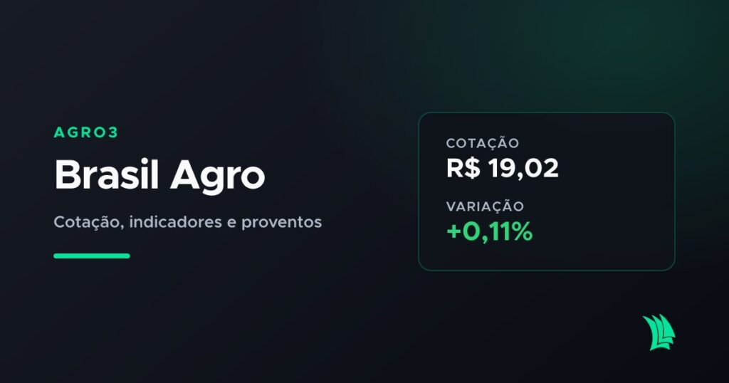 Brasil Agro (AGRO3)