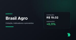 Brasil Agro (AGRO3)