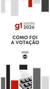 Unaí (MG): como foi a votação no local de votação| g1