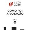 Unaí (MG): como foi a votação no local de votação| g1